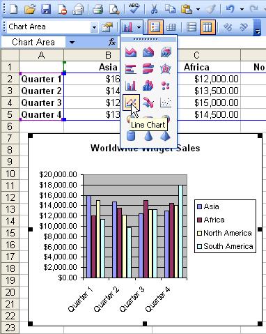 There are 14 different types of charts in Excel 2003, and, with each chart type, there can be several variations.