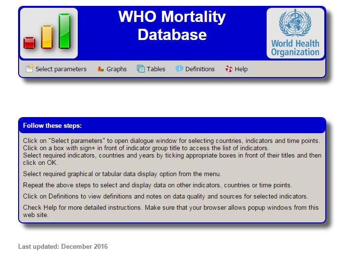 Instructions for users How to extract suicide statistics by country from the WHO Mortality Database Online Tool This guide explains how to access suicide statistics and make graphs and tables, or