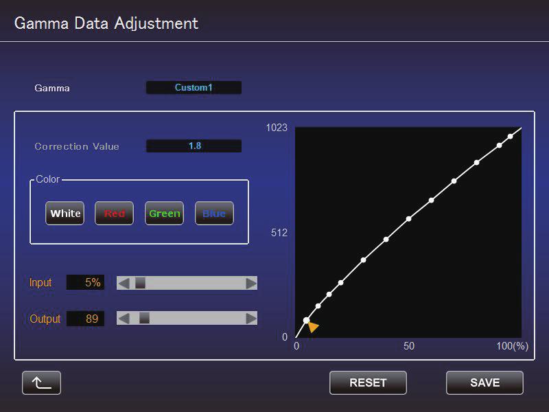 Gamma Data Adjustment Procedure Use this feature to adjust the gamma data. 1 the Gamma Data Adjustment button. 2 Select the custom gamma table to be adjusted.