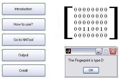 4.3.4 Fingerprint Type D Figure 4.