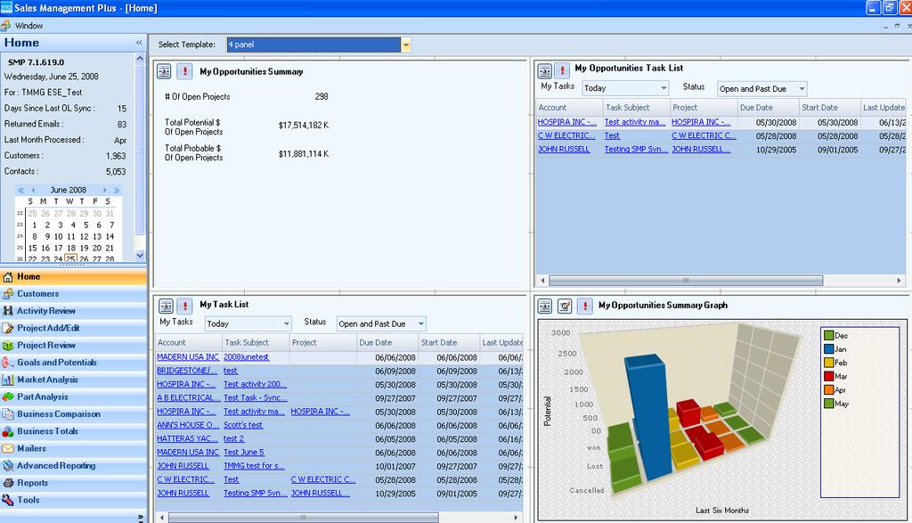 Advanced Reporting Overview The software engineers at SMP have designed an innovative way to write customized reports using the same easy-to-use framework found within the rest of the Sales