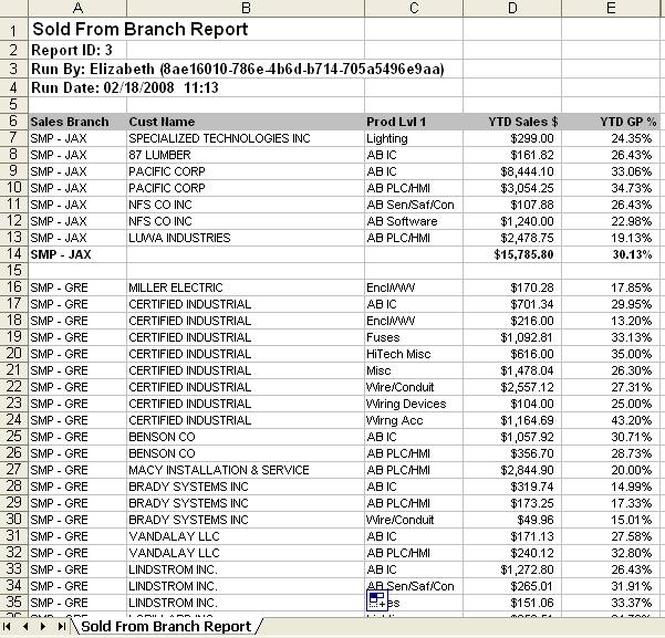 Figure 0-11: Sold From Branch Report iv. The above report shows branch sales.