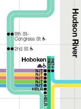 Hoboken: