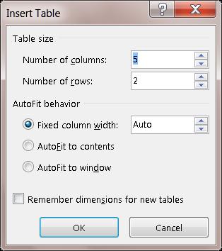 Header rows should be inserted into the table after the merge has been completed.