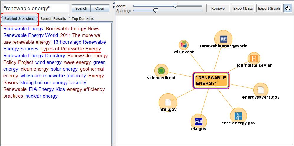 Related Searches Let s expand the renewable energy results to