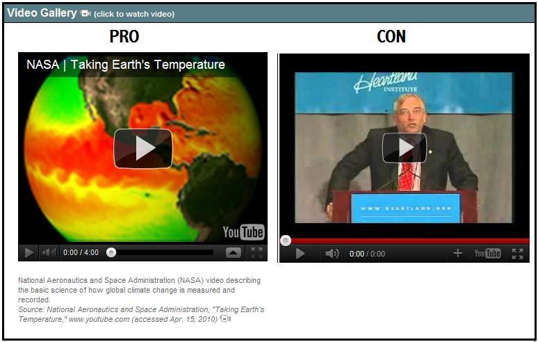 Video Gallery Pro and Con Heartland Institute video challenging human causation of global climate change.
