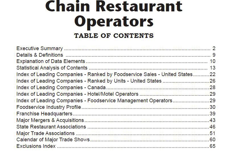 CHAIN RESTAURANT ONLINE USERS GUIDE Industry Information a21 Industry Information contains the Profile & Analysis for the industry.