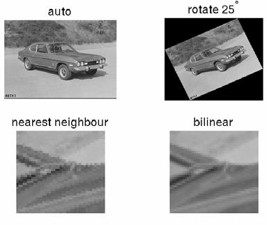 Interpolation methods: nearest (neighbour( neighbour) Bilinear