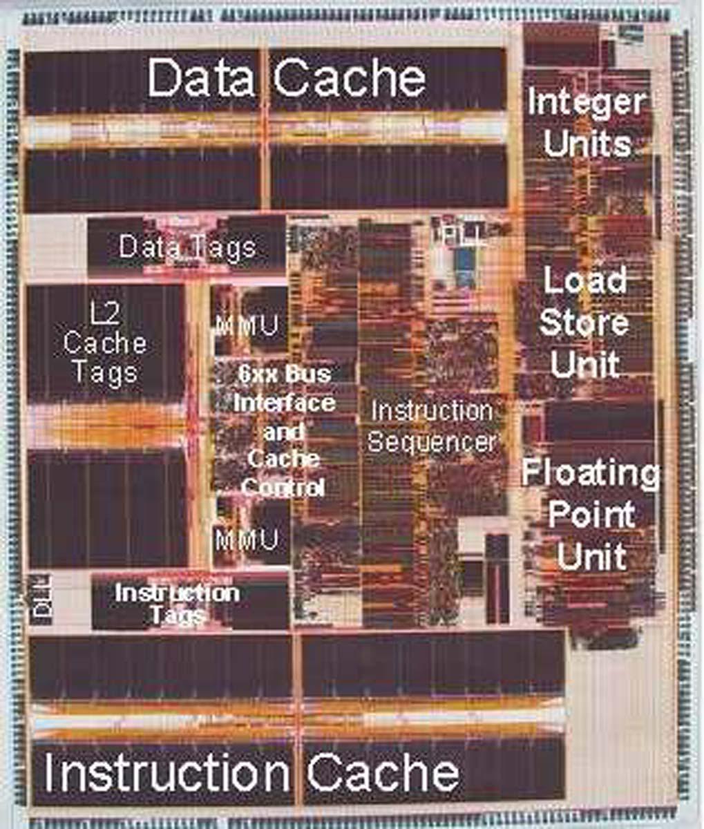 An actual CPU Early PowerPC Cache ú 32 KB Instructions and 32 KB Data L1 caches ú External L2 Cache interface with integrated controller and cache tags, supports up to 1 MByte external L2