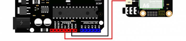 Serial Port to connect A6 GSM & GPRS module Requirements Hardware DFRduino UNO R3 (or similar) x 1 Gravity: UART A6 GSM & GPRS