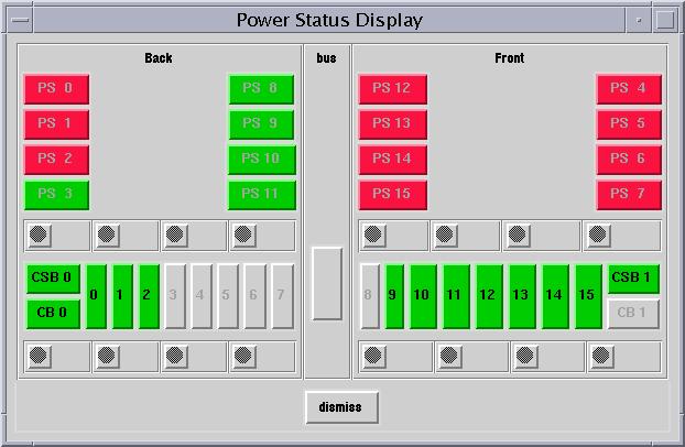 FIGURE 5-2 Power Button The Power Status Display window is displayed (FIGURE 5-3).