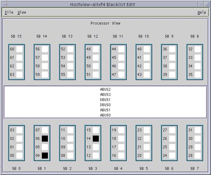 FIGURE 7-2 Blacklist Edit Window Processor View 3. Select the processors that you want to add to the blacklist.