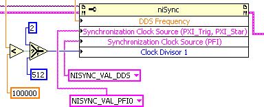 Chapter 6 Synchronizing Multiple NI PXI-6115 Modules Figure 6-3.