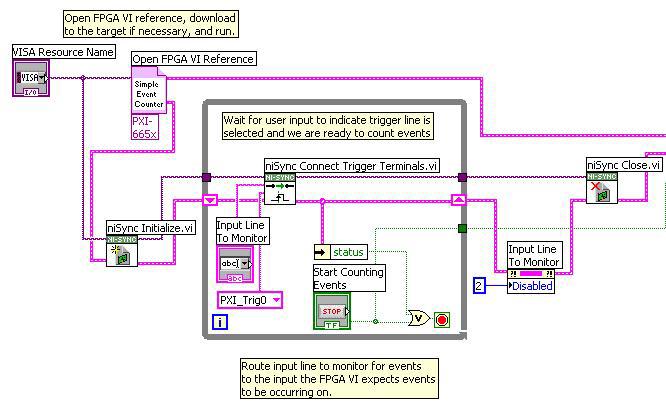 Chapter 8 LabVIEW FPGA Module Examples The first part of the host VI block diagram is shown in Figure 8-4.