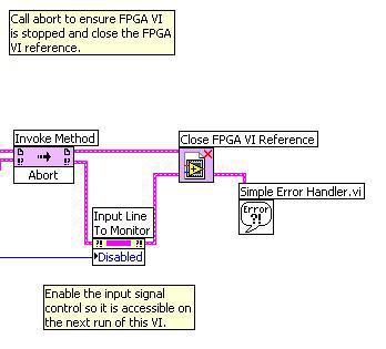 Chapter 8 LabVIEW FPGA Module Examples Figure 8-6 shows the final part of the host VI block diagram. Pulse Width Measurement Example Overview Figure 8-6.