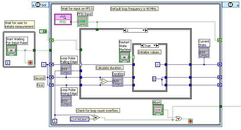Chapter 8 LabVIEW FPGA Module Examples Restart State Machine Restarts the state machine for a new measurement. Abort Stops the VI.