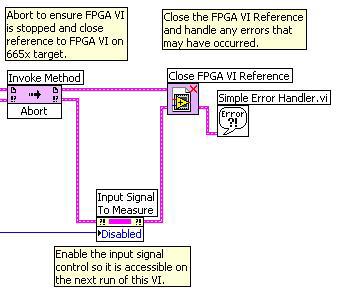 Chapter 8 LabVIEW FPGA Module Examples Figure 8-12 shows the final part of the host VI for the Measure Pulse Width example. Period Measurement Example Overview Figure 8-12.