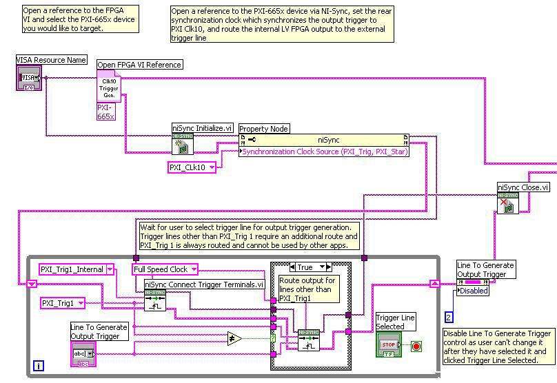 Chapter 8 LabVIEW FPGA Module Examples Figure 8-22 shows the first part of the LabVIEW VI running on the host. Figure 8-22. Host VI Block Diagram Showing Device Configuration The first part of the host VI involves opening sessions to the VI and device for configuration.