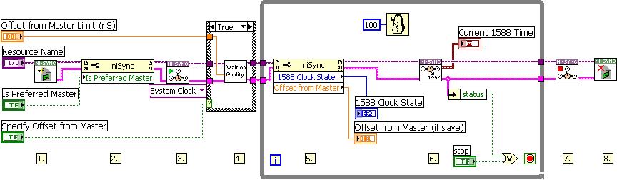 Chapter 11 NI PCI-1588 LabVIEW Examples the session. You can use this property to determine when the clock is sufficiently synchronized to continue with 1588-related operations.
