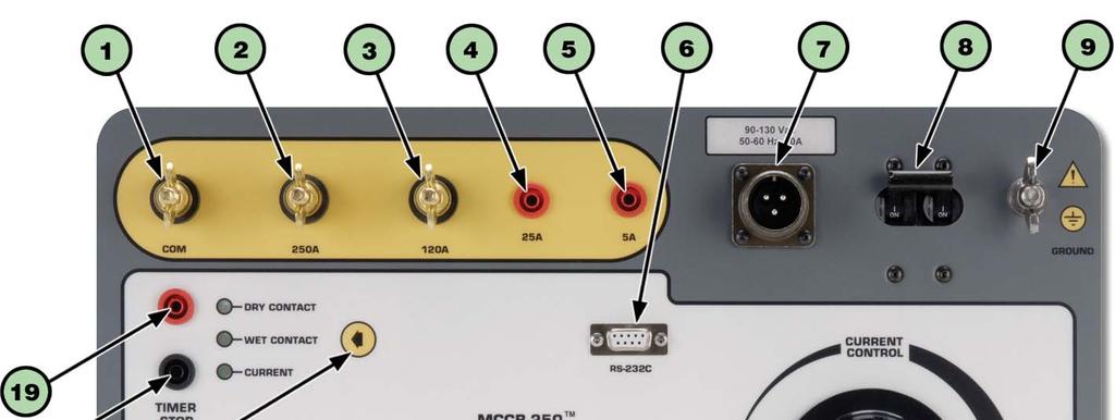 REV 2 MCCB-250 USER S MANUAL 1.4 Controls and Indicators The MCCB-250 s controls and indicators are shown in Figure 1.