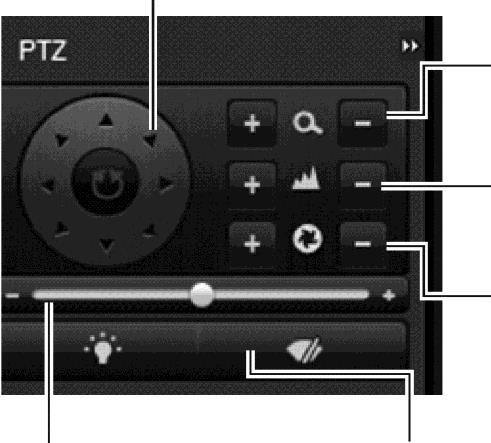 Figure 7: PTZ control Directional buttons: Control the pan and tilt movement Control the lens: Adjust the zoom in/out Adjust the focus near/far Adjust the iris open/close Adjust the speed of the pan