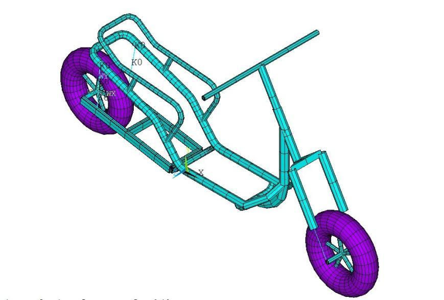 Figure 4. Finite Element Model of E-Scooter. Now, the minimal model is created and can be used to add the safety shell in order to protect the driver during the side falling road accident.
