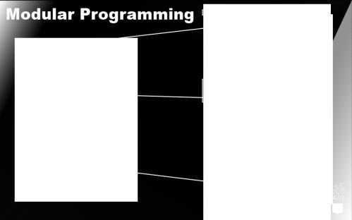 Don t Write The Same Code Twice: Modular Programming Write code in discrete pieces that can be moved between programs Keep