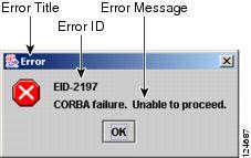 The error dialog box in Figure 1: Error Dialog Box, on page 1 consists of three parts: the error title, error, and error message.