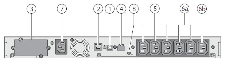 Group 1: programmable outlets for equipment connection 2. RS-232 communication port 6b Group 2: programmable outlets for equipment connection 3.