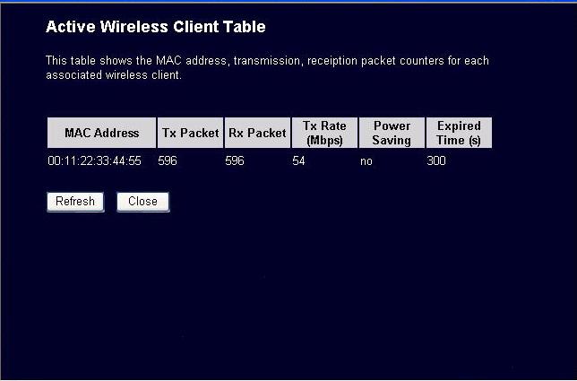 Active Wireless Client Table Active Wireless Client Table records the status of all active wireless stations that are connecting to the access point.