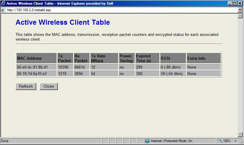 Show Active Clients Click Show Active Clients to view a table of all active clients connected to the access point.