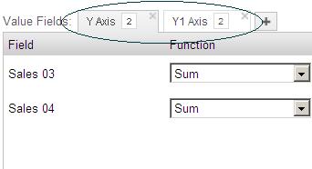Axis Stacking Select from options: Normal Stacked 100% Stacked Normal = No stacking Stacked =