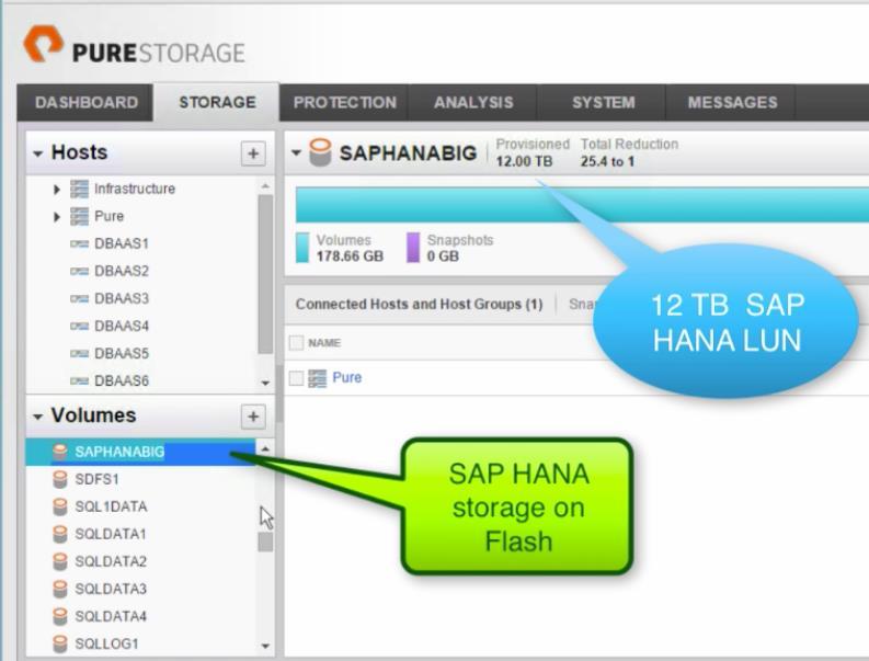 Figure 14: LUN for SAP HANA Datastore 3.