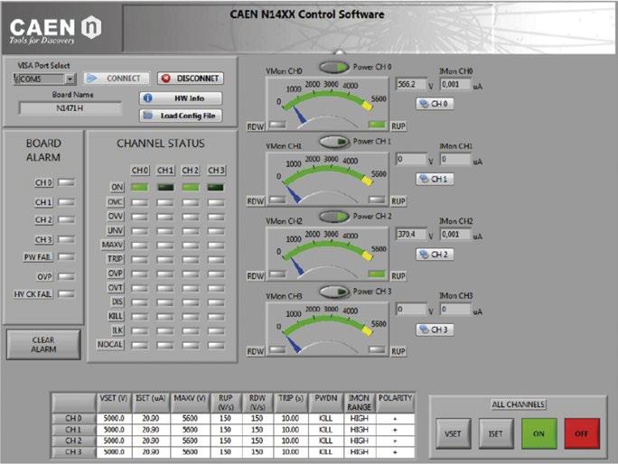 NEW N14XX LabVIEW Instrument Driver (LabVIEW Instrument Driver for NIM/NDT Power Supplies) Supported Operating Systems: Windows (32-64 bit) Supported Products: NIM/NDT Power Supplies Supported