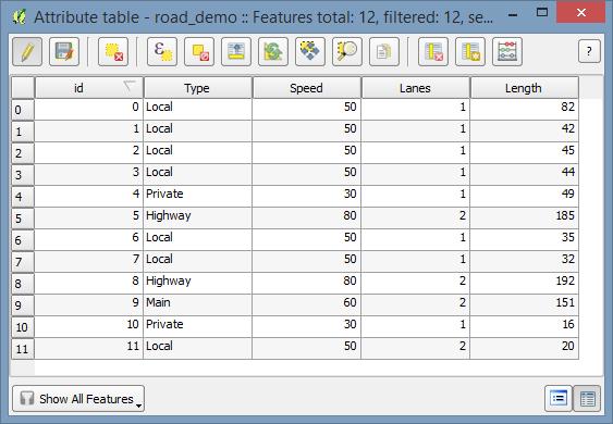 9. Now open the attribute table of road_demo. You will see a new field was created and values were filled in. This is the length of each road segment.