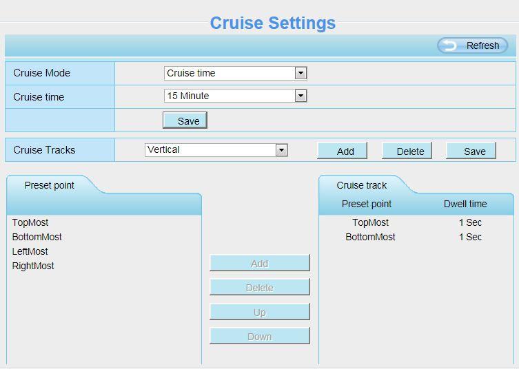 2 Cruise Settings This section explains how to add/ delete one cruise track. Setting the Cruise Mode Figure 4.