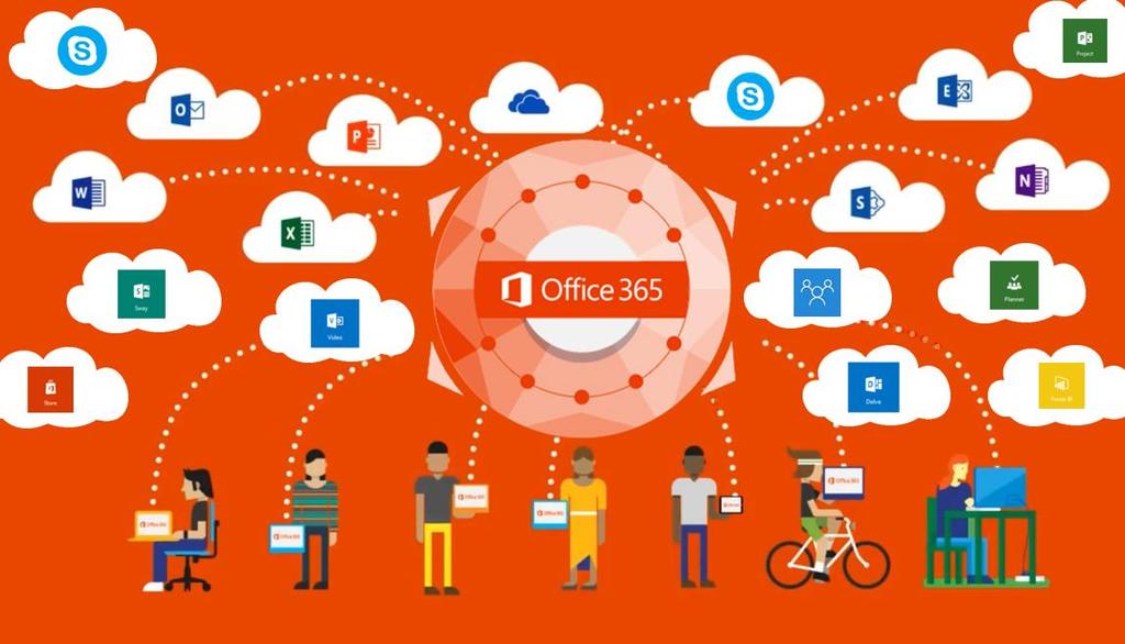 Unpacking Office 365 A high level overview of the apps and services