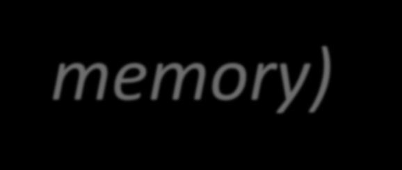 Valid (In-memory) Bit With each page table entry a bit is associated (1 in-memory, 0 not-in-memory) Initially, valid-invalid is set to 0 on all