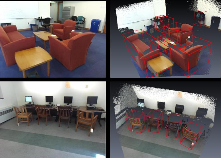 2D-Driven 3D Object Detection in RGB-D Images Jean Lahoud, Bernard Ghanem King Abdullah University of Science and Technology (KAUST) Thuwal, Saudi Arabia {jean.lahoud,bernard.ghanem}@kaust.edu.