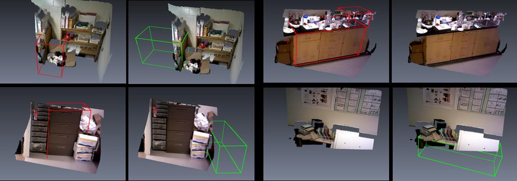 False detections from our proposed technique, including objects that are not detected in 2D, objects that