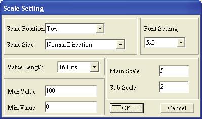 Scale Step 1. Choose Object(O) > Scale(S) command from the menu bar or click the icon on the Toolbar. Then, move the mouse on the editing screen area, the cursor will be a +.