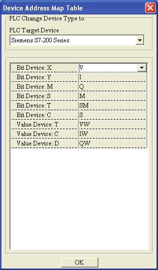 Change Device Type Choose Tools(T) > Change Device Type(D) command from the menu bar. The following Device Address Map Table tab will appear (Figure 1-150).
