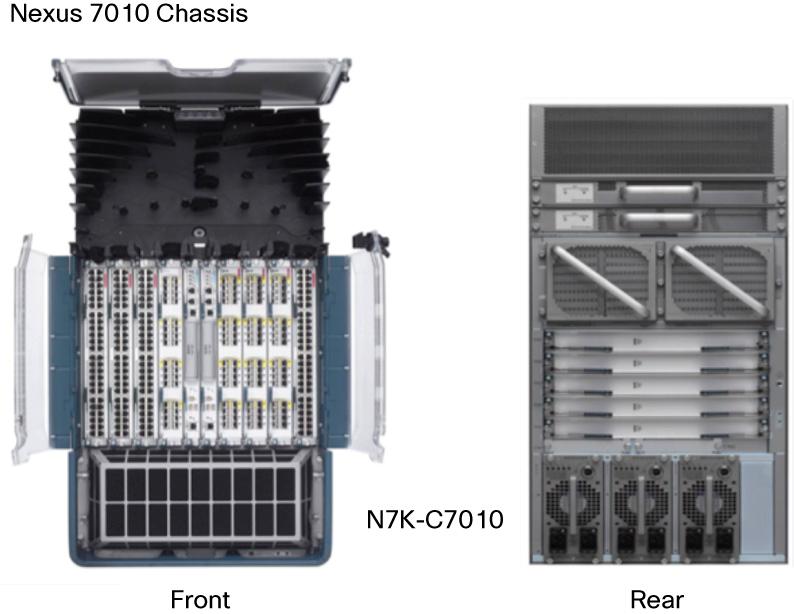 Figure 2. Cisco Nexus 7010 Chassis - front and rear views Figure 3.