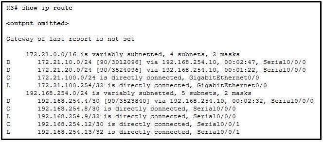 24. Refer to the exhibit. All networks are active in the same EIGRP routing domain. When the autosummary command is issued on R3, which two summary networks will be advertised to the neighbors?