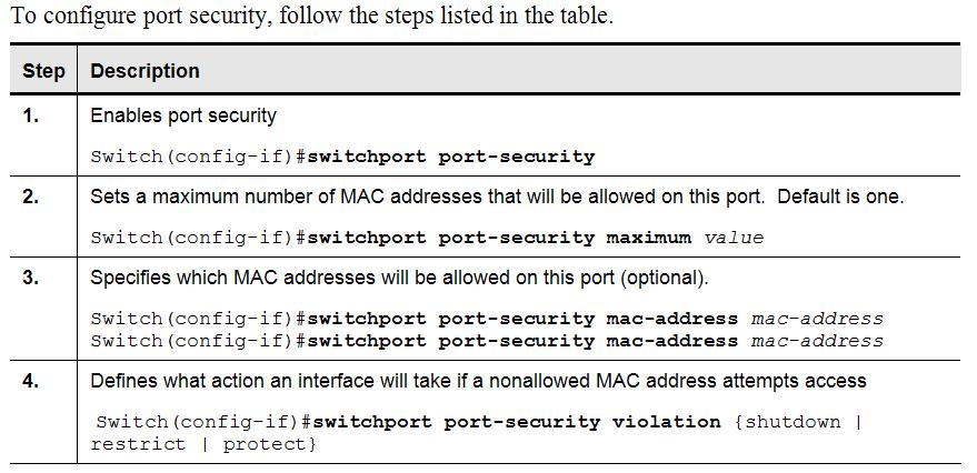 Port Security: Steps Port Security: Static Addresses X Switch(config)# interface fa 0/1 Switch(config-if)# switchport mode access Switch(config-if)# switchport port-security Switch(config-if)#