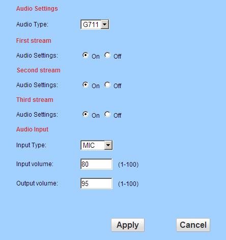 4.2.3 Audio setting 1) Collecting audio: choose open means add audio signal when coding, choose close means do not add audio singal when coding.