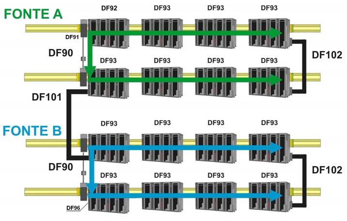 DF56 User s Manual System powered by two power supplies Note that this system, for greater efficiency, is optimized for power distribution by groups of rows of racks.