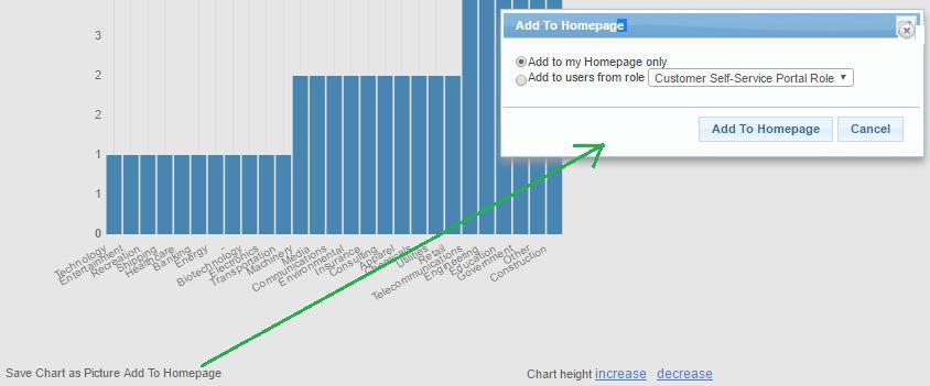 After clicking Add to Homepage, the current chart will be added to the dashlet according to your