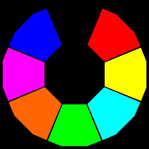 Static Gobo Wheel + Color Wheel Color wheel Static gobo wheel Fig. 07 Troubleshooting This troubleshooting guide is meant to help solve simple problems.