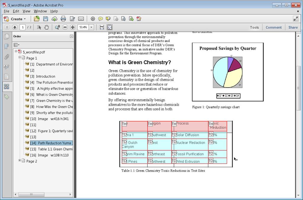 Using the Order Panel to Activate the Table Editor on page 35). Figure 30.